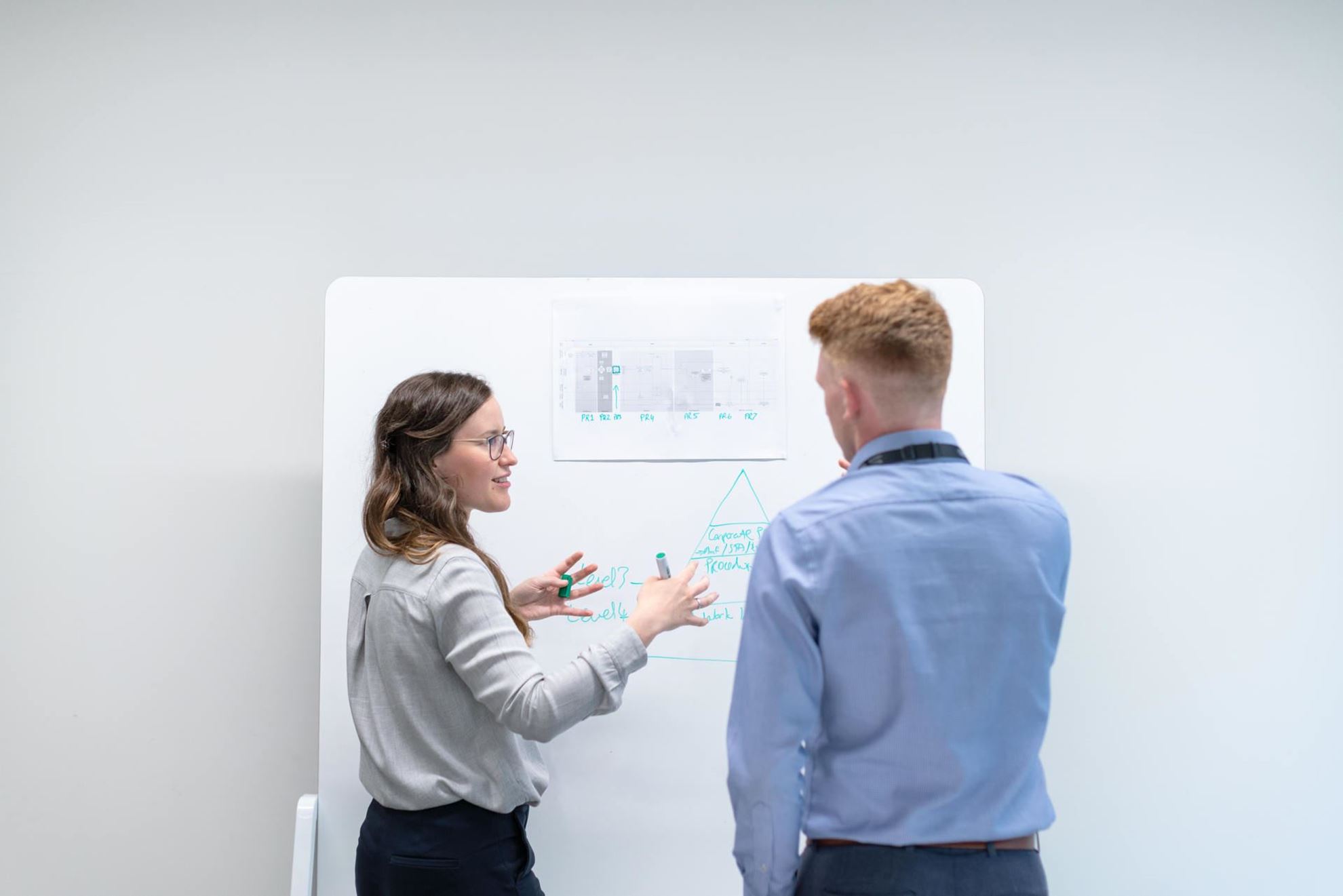 Formazione generale e specifica Rischio Alto